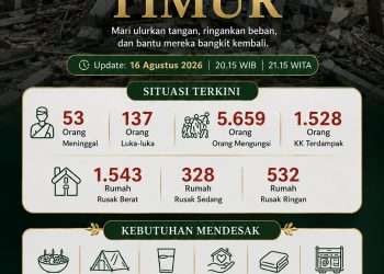 PEDULI BENCANA NTT